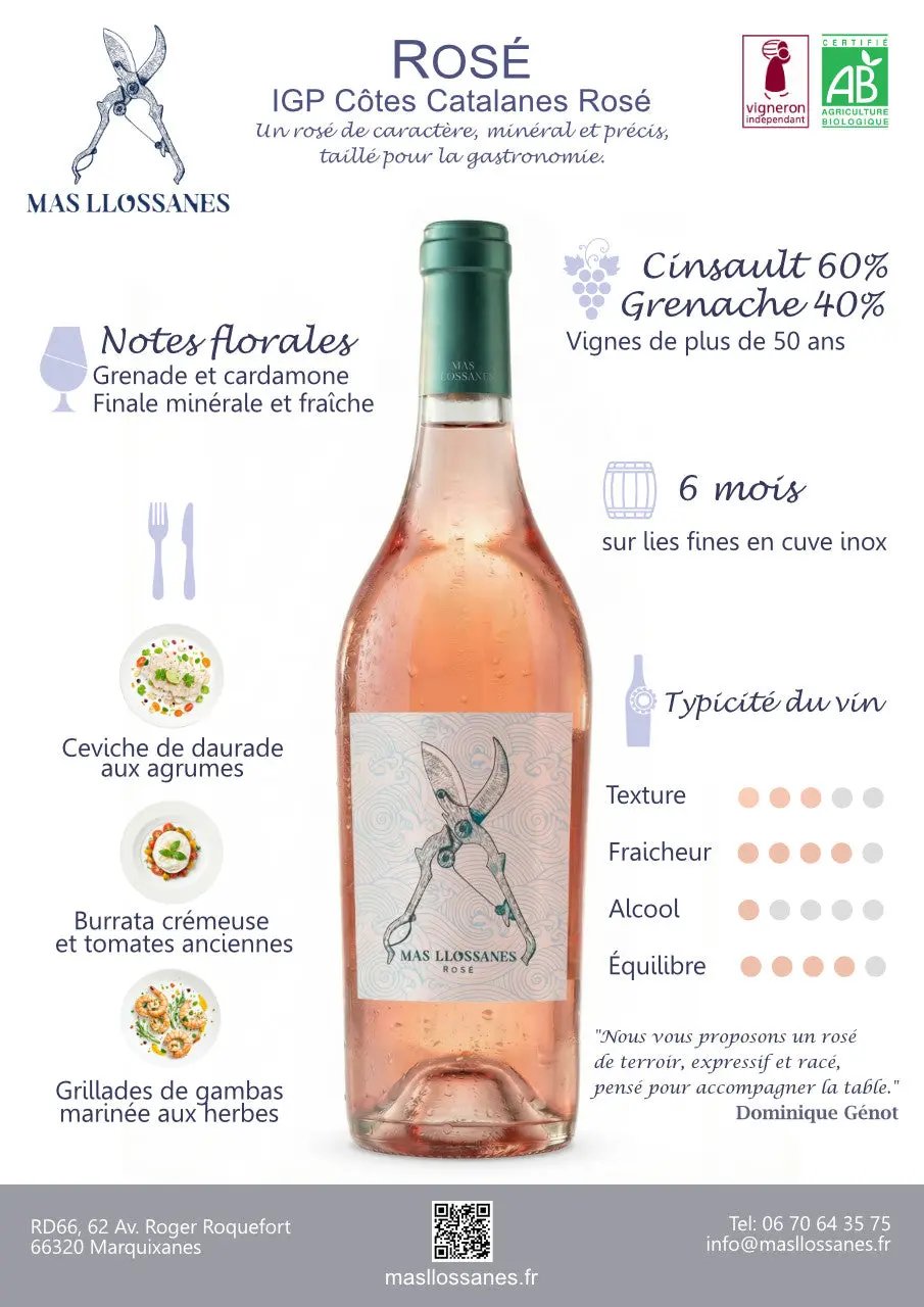 Fiche technique rosé